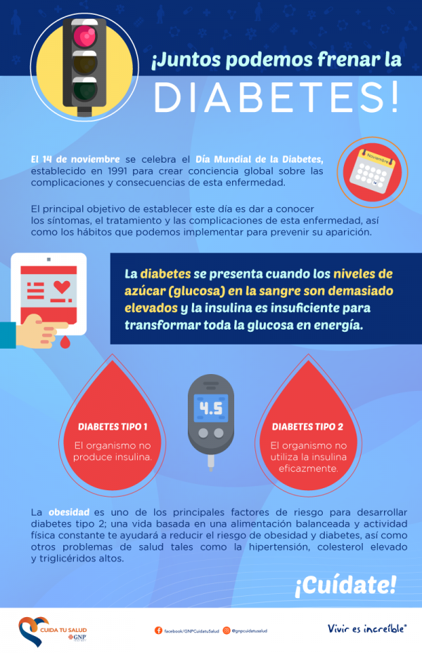 Día Mundial contra la Diabetes GNP cuida tu Salud