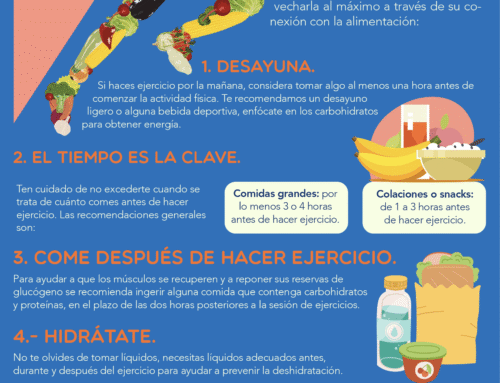 La relación entre la actividad física y la alimentación