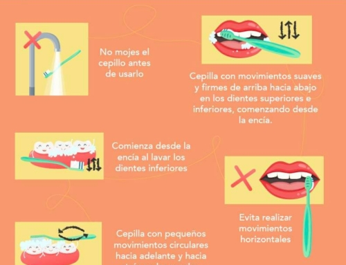 Consejos para lograr un cepillado dental correcto