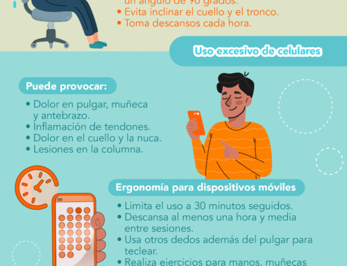 Diseña tu propia ergonomía