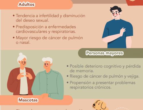 Actívate contra el tabaco