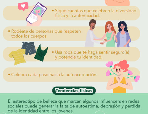 Body positive ante la presión estética digital
