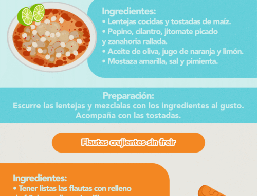 Sé el motor de una dieta sana