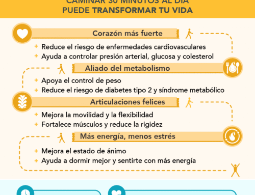¡Ponte en movimiento!