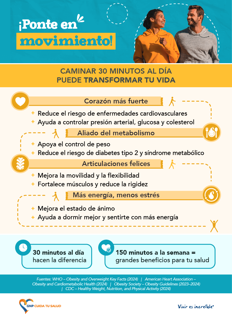 ¡Ponte en movimiento!