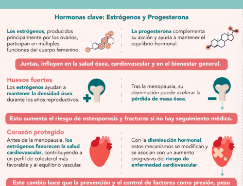 Menopausia: Una nueva etapa de equilibrio