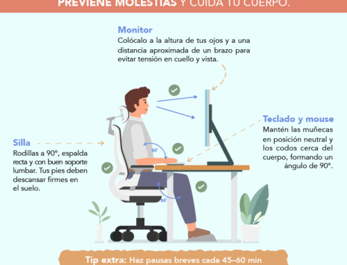 Postura correcta, trabajo saludable