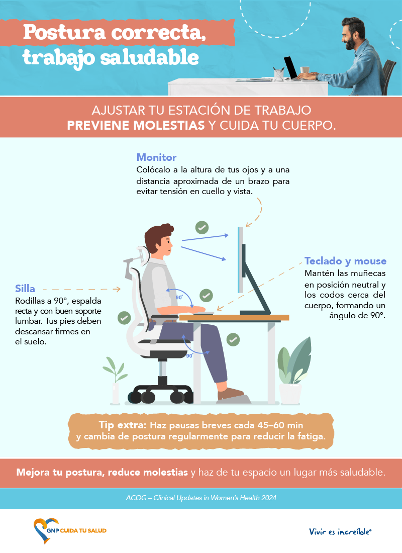Postura correcta, trabajo saludable