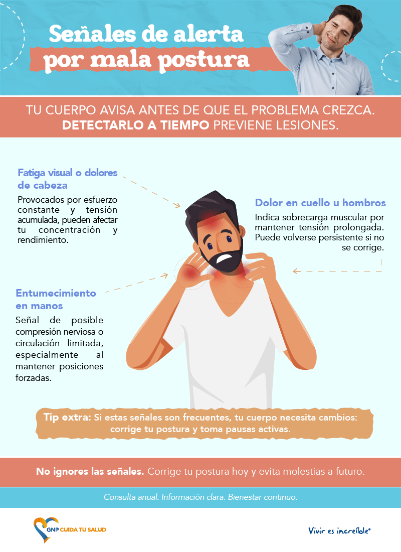 Señales de alerta por mala postura