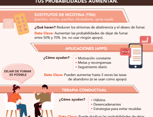Ni un cigarro más