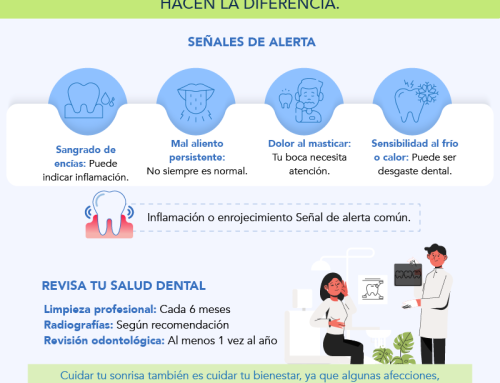 La salud empieza por tu sonrisa