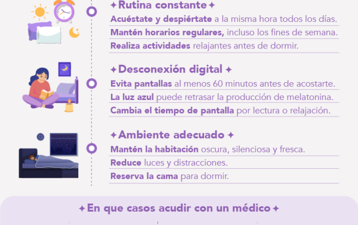 Infografía sobre descanso reparador con hábitos antes de dormir, higiene del sueño y señales para consultar al médico.