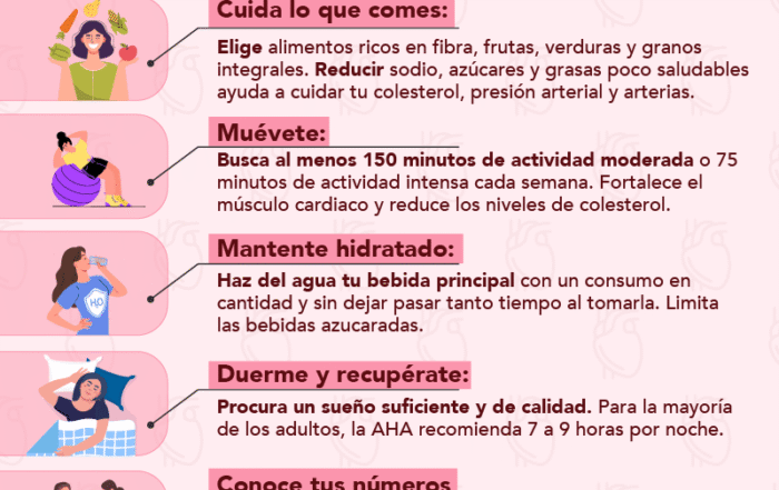 Infografía sobre hábitos para tu corazón, como alimentación saludable, ejercicio, hidratación, descanso y chequeos regulares.