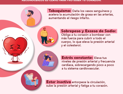 Tus hábitos impactan tu corazón