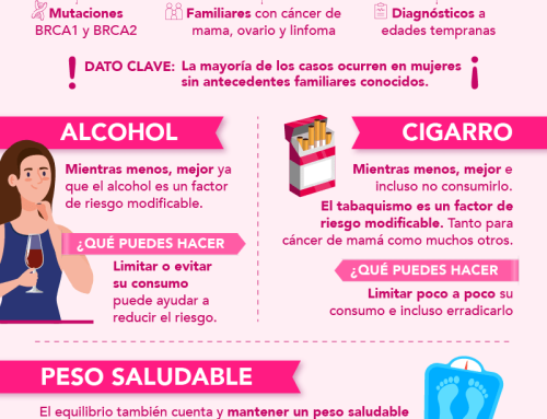 Cuidarte también es conocer